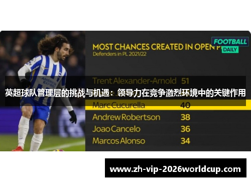 英超球队管理层的挑战与机遇:领导力在竞争激烈环境中的关键作用 英超球队管理层的挑战与机遇:领导力在竞争激烈环境中的关键作用