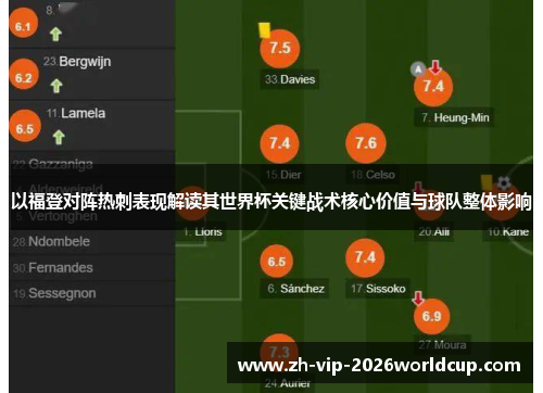 以福登对阵热刺表现解读其世界杯关键战术核心价值与球队整体影响 以福登对阵热刺表现解读其世界杯关键战术核心价值与球队整体影响