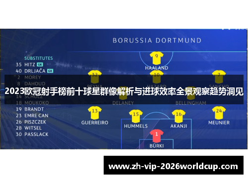 2023欧冠射手榜前十球星群像解析与进球效率全景观察趋势洞见 2023欧冠射手榜前十球星群像解析与进球效率全景观察趋势洞见