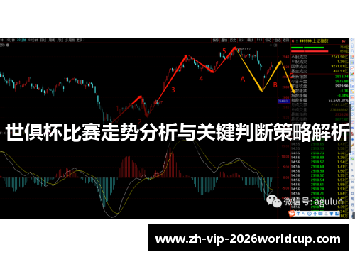 世俱杯比赛走势分析与关键判断策略解析 世俱杯比赛走势分析与关键判断策略解析