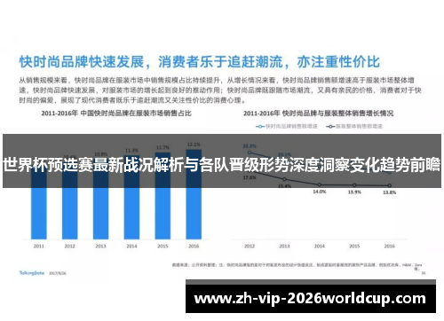 世界杯预选赛最新战况解析与各队晋级形势深度洞察变化趋势前瞻 世界杯预选赛最新战况解析与各队晋级形势深度洞察变化趋势前瞻