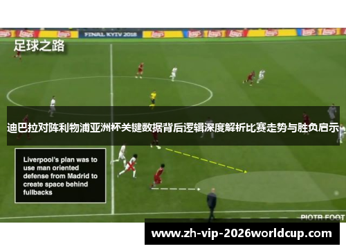 迪巴拉对阵利物浦亚洲杯关键数据背后逻辑深度解析比赛走势与胜负启示 迪巴拉对阵利物浦亚洲杯关键数据背后逻辑深度解析比赛走势与胜负启示