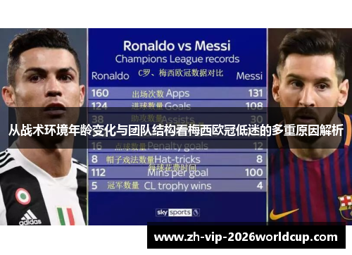 从战术环境年龄变化与团队结构看梅西欧冠低迷的多重原因解析 从战术环境年龄变化与团队结构看梅西欧冠低迷的多重原因解析