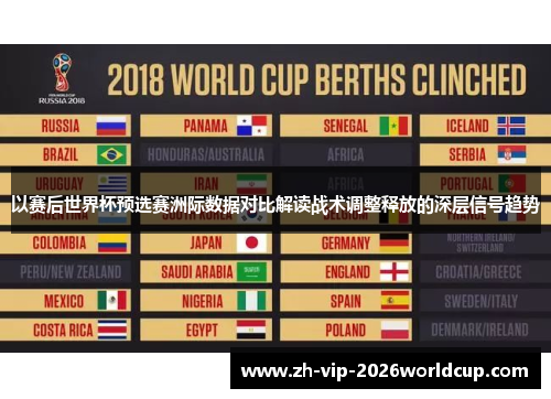 以赛后世界杯预选赛洲际数据对比解读战术调整释放的深层信号趋势 以赛后世界杯预选赛洲际数据对比解读战术调整释放的深层信号趋势