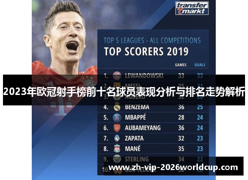 2023年欧冠射手榜前十名球员表现分析与排名走势解析 2023年欧冠射手榜前十名球员表现分析与排名走势解析