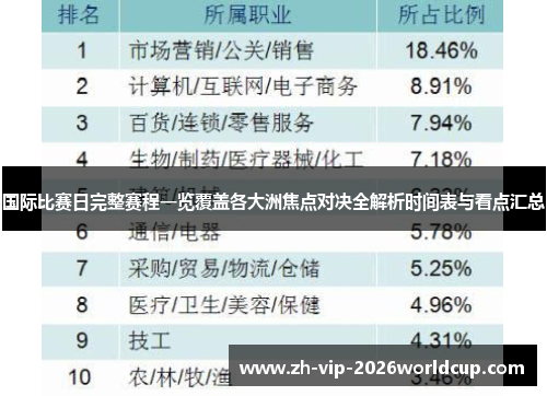 国际比赛日完整赛程一览覆盖各大洲焦点对决全解析时间表与看点汇总 国际比赛日完整赛程一览覆盖各大洲焦点对决全解析时间表与看点汇总