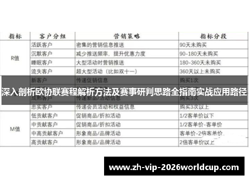 深入剖析欧协联赛程解析方法及赛事研判思路全指南实战应用路径 深入剖析欧协联赛程解析方法及赛事研判思路全指南实战应用路径