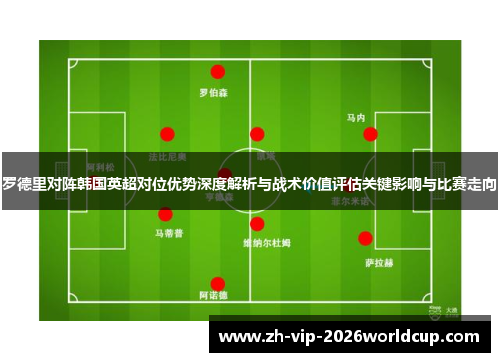 罗德里对阵韩国英超对位优势深度解析与战术价值评估关键影响与比赛走向