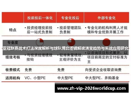 亚冠联赛战术打法深度解析与球队博弈逻辑解读演变趋势与实战应用研究 亚冠联赛战术打法深度解析与球队博弈逻辑解读演变趋势与实战应用研究