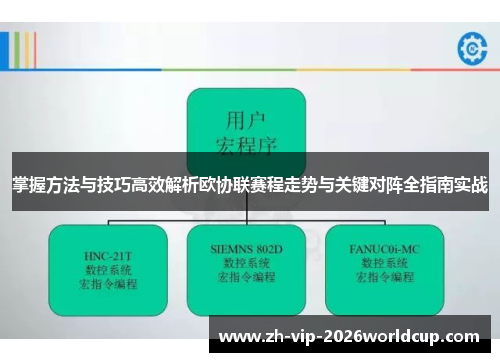 掌握方法与技巧高效解析欧协联赛程走势与关键对阵全指南实战