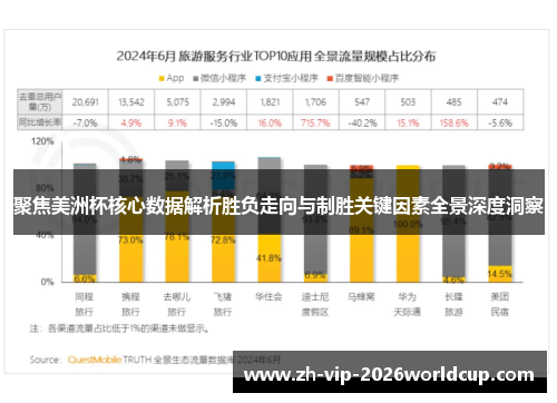 聚焦美洲杯核心数据解析胜负走向与制胜关键因素全景深度洞察