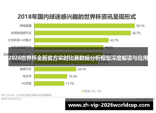 2026世界杯全新官方实时比赛数据分析模型深度解读与应用
