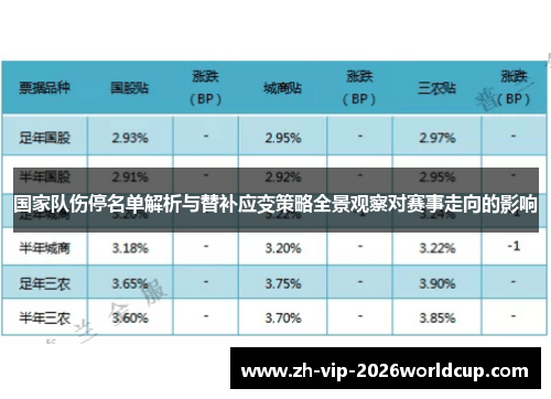 国家队伤停名单解析与替补应变策略全景观察对赛事走向的影响